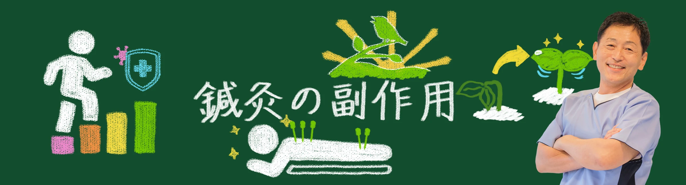 耳鼻咽喉科疾患になってから健康を取り戻すための新しいアプローチ
