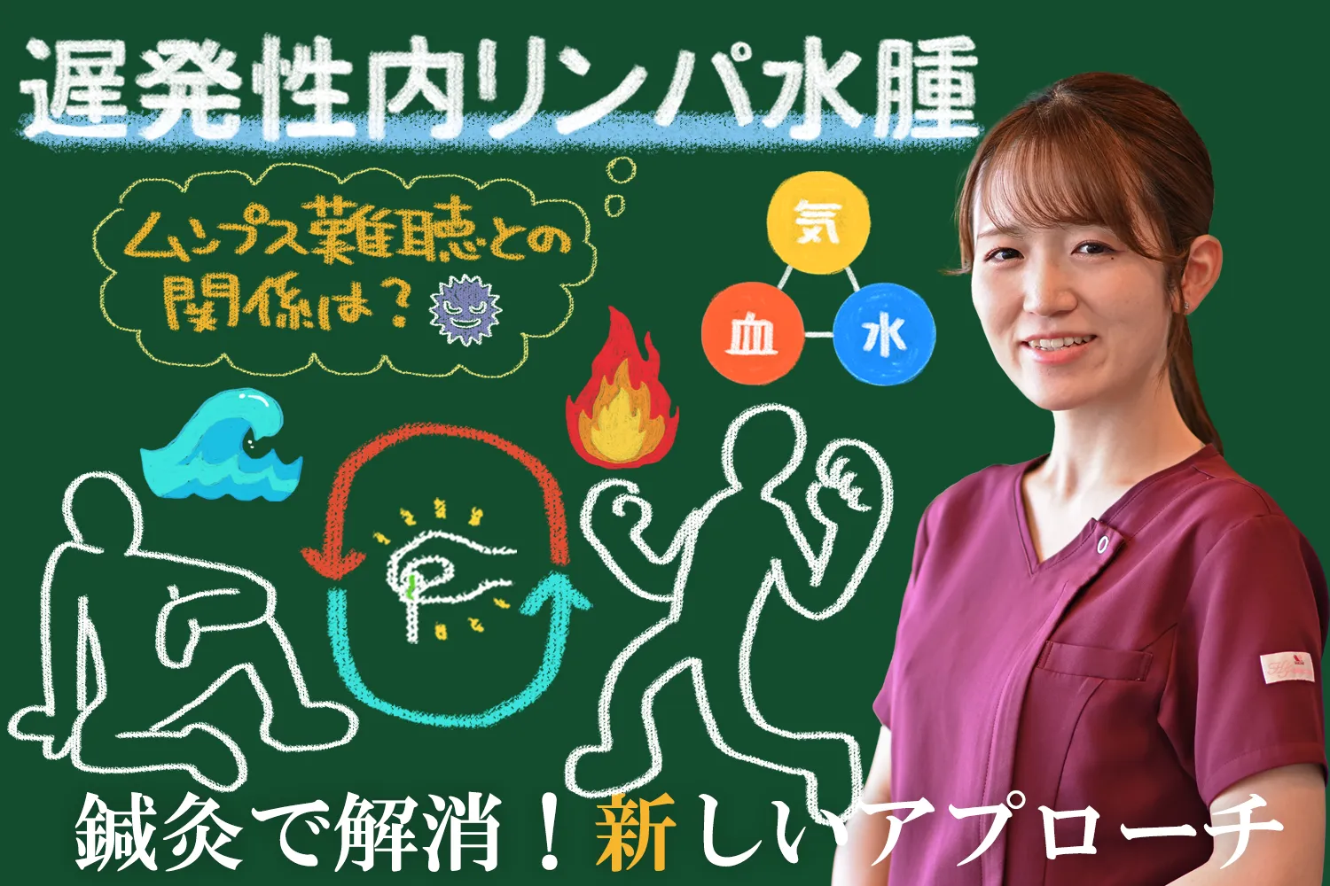 遅発性内リンパ水腫｜ムンプス難聴との関係や効果的な治療についてご紹介