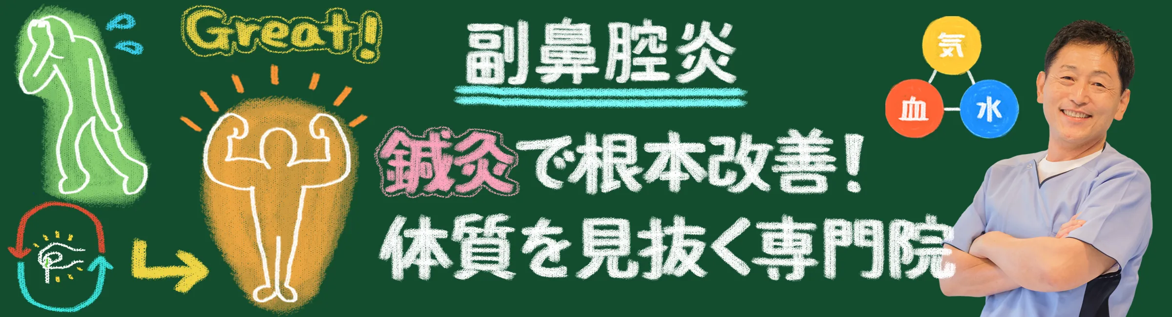 副鼻腔炎｜体質を改善し根本から解決する鍼灸治療をご紹介
