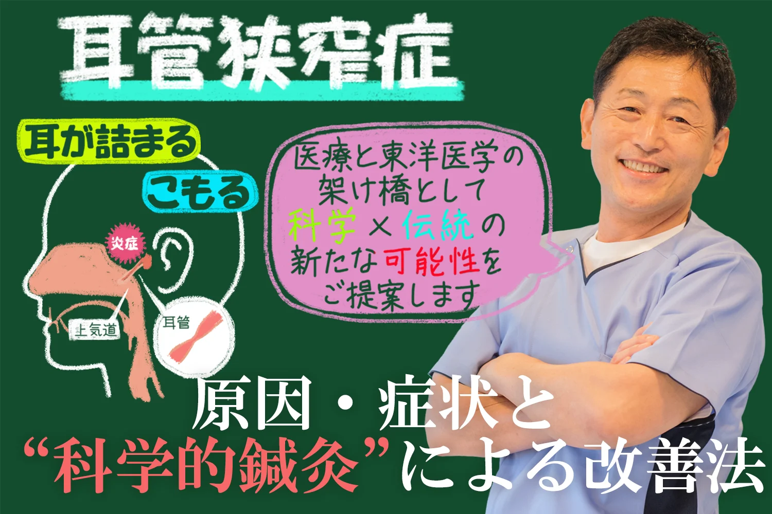耳が詰まる・こもる…耳管狭窄症の原因・症状と“科学的鍼灸”でアプローチ！その方法とは？