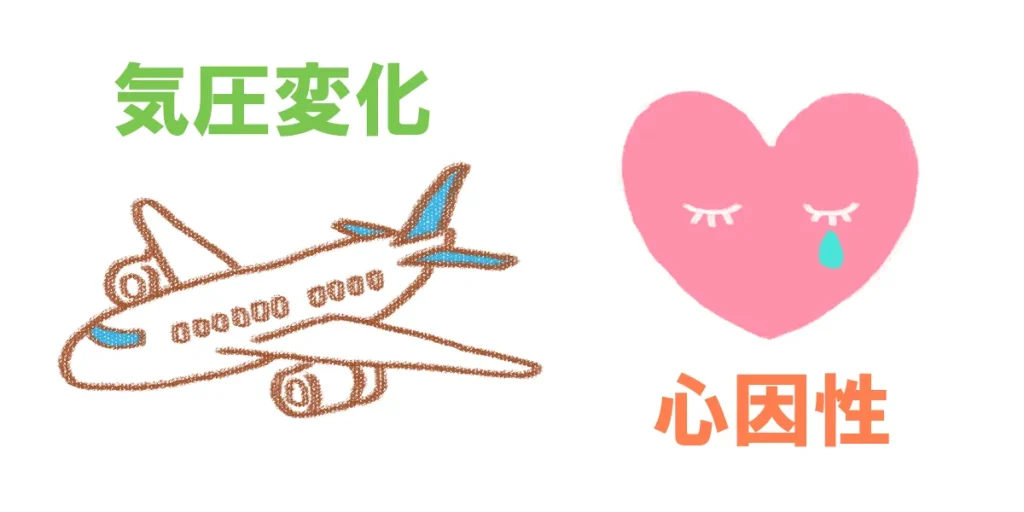片耳が聴こえないがすぐ治る難聴と突発性難聴との違い