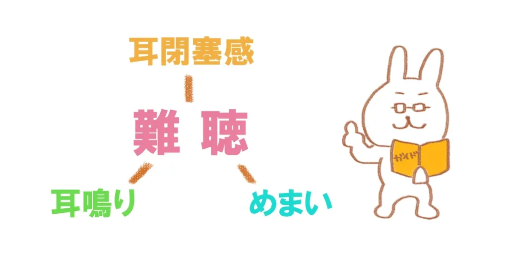 突発性難聴で起こる耳鳴りやめまいなどの主な症状を解説
