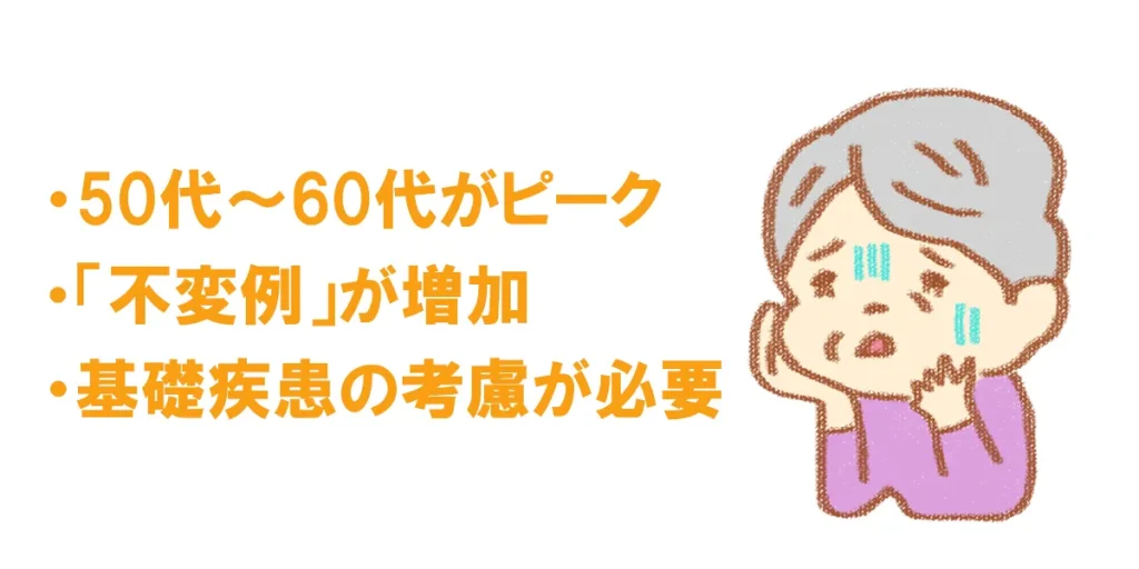 高齢者の突発性難聴の特徴