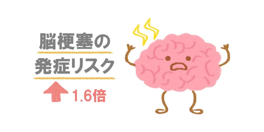 突発性難聴を発症した方は脳梗塞のリスクが高い