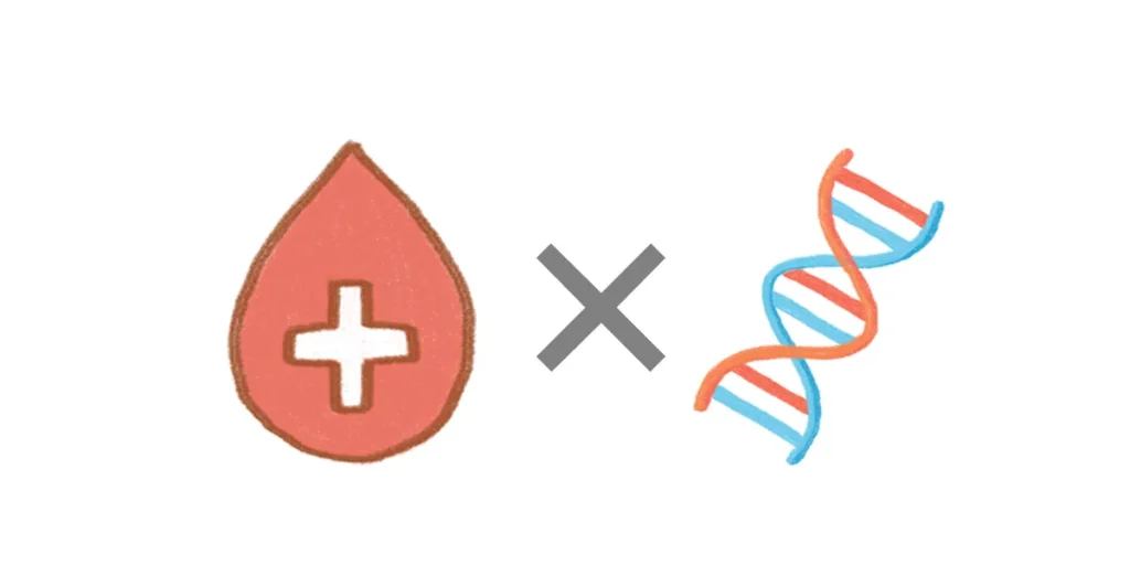 突発性難聴発症の引き金になりやすい血流状態と遺伝子タイプ