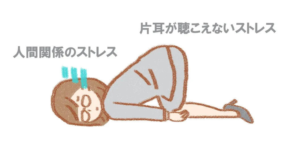 突発性難聴の方が仕事をする時に感じやすいストレス