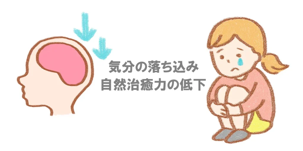 免疫力の低下を招きやすいステロイドの副作用