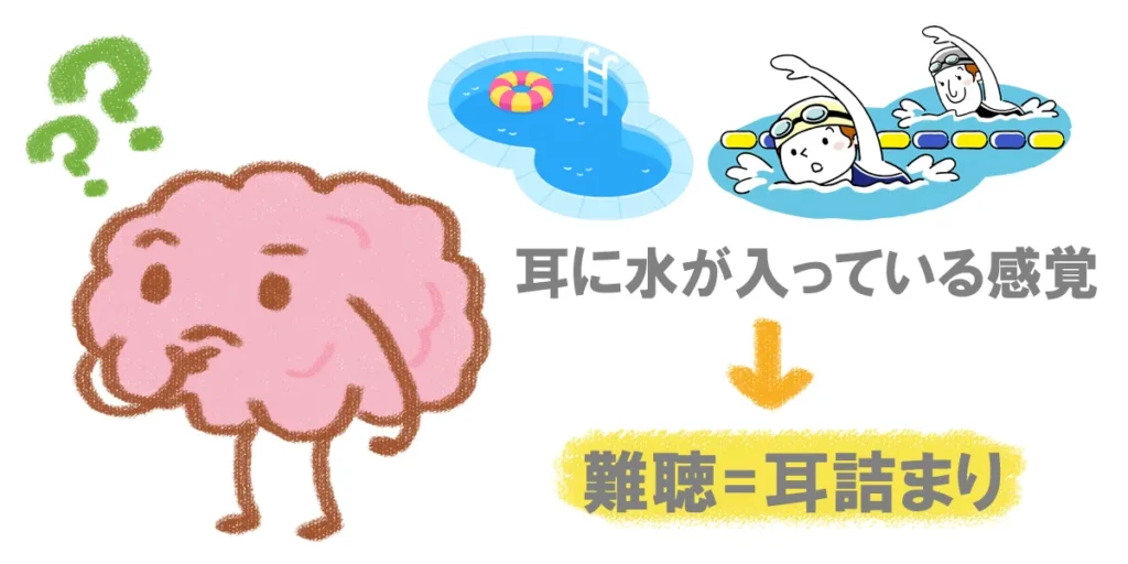 突発性難聴後遺症の耳閉感は脳の勘違いが原因