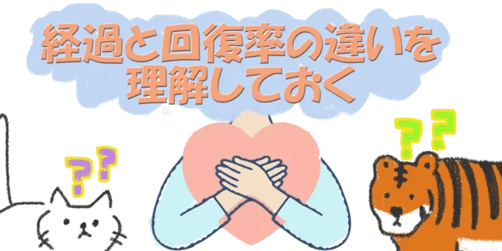 ハント症候群の回復率｜ベル麻痺との経過の違いを理解しておくことが大切