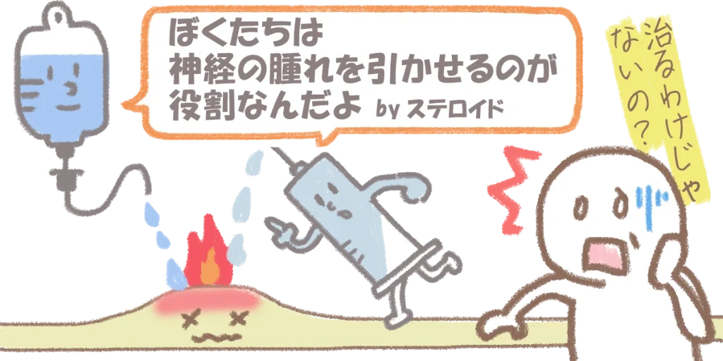 ベル麻痺の治療｜ステロイドでは治らない

