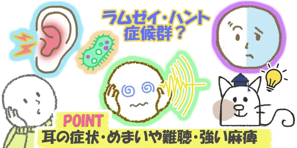 顔面神経麻痺｜症状から重症化しやすいタイプかをチェックします。